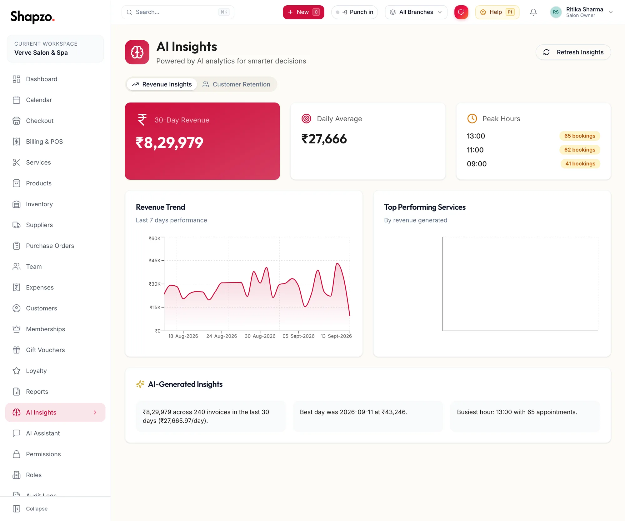The AI Insights page