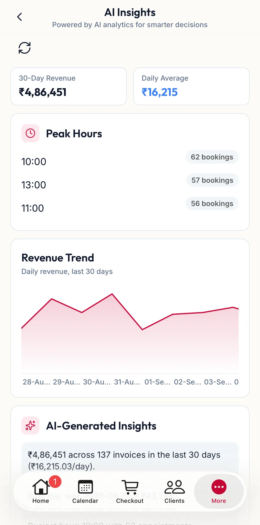 AI Insights in the app