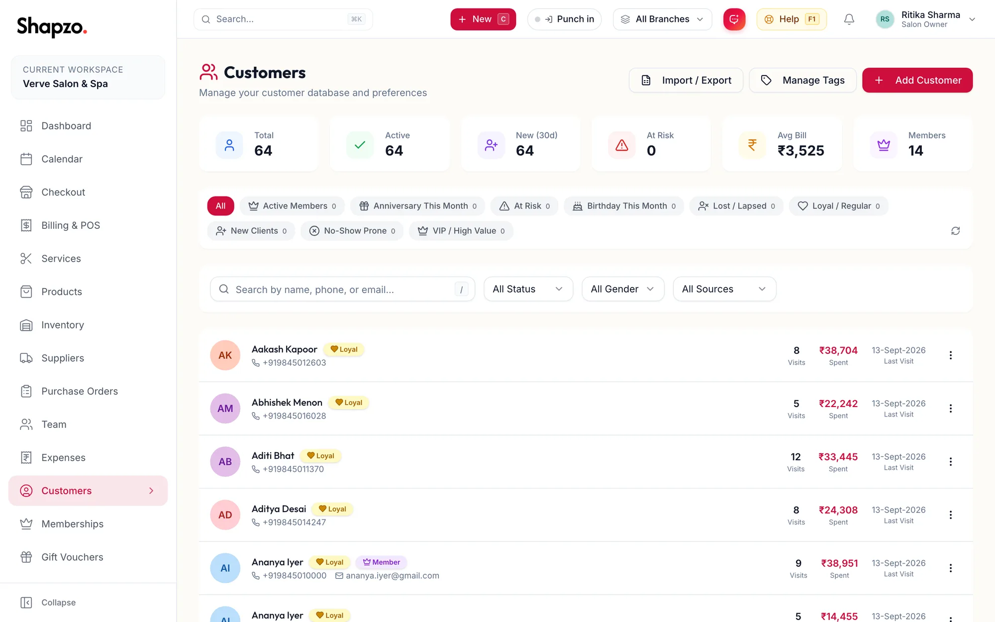 The Customers page with its stat cards, segments and filters