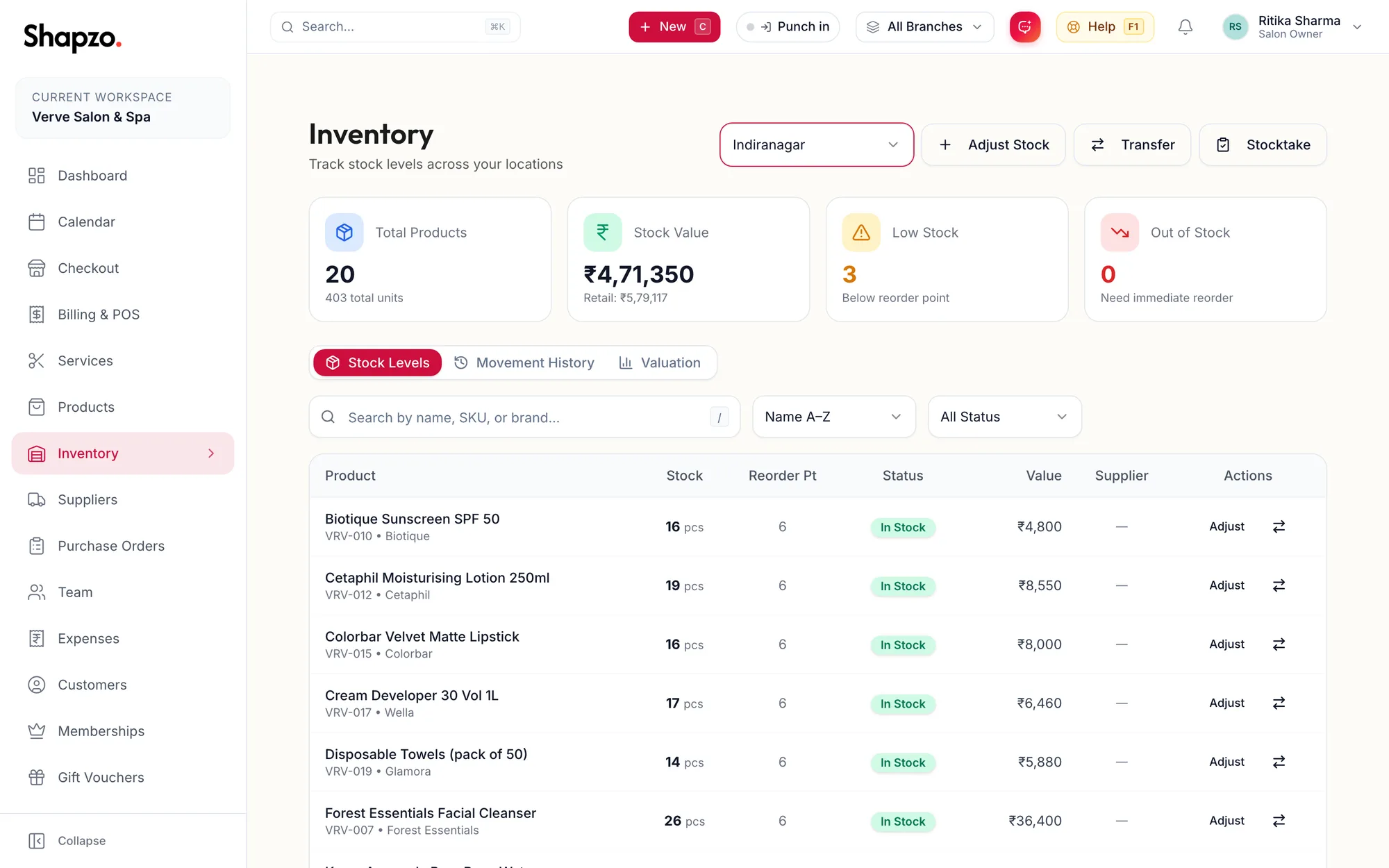 The Inventory page on the Stock Levels tab