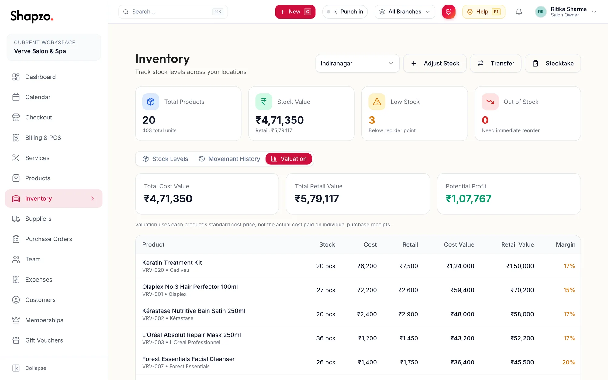 The Valuation tab