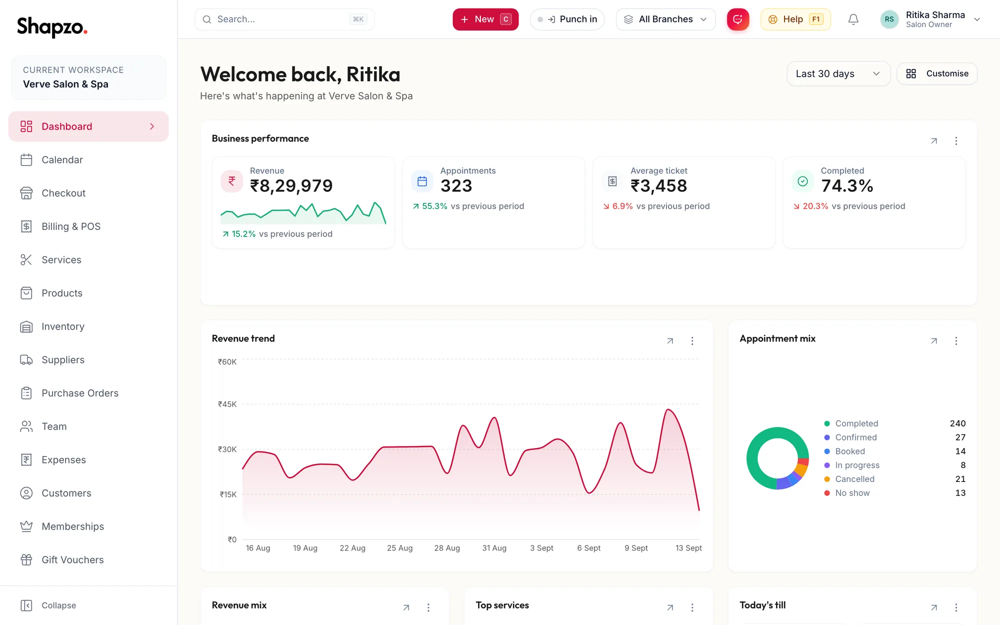The dashboard with the sidebar on the left and the top bar above
