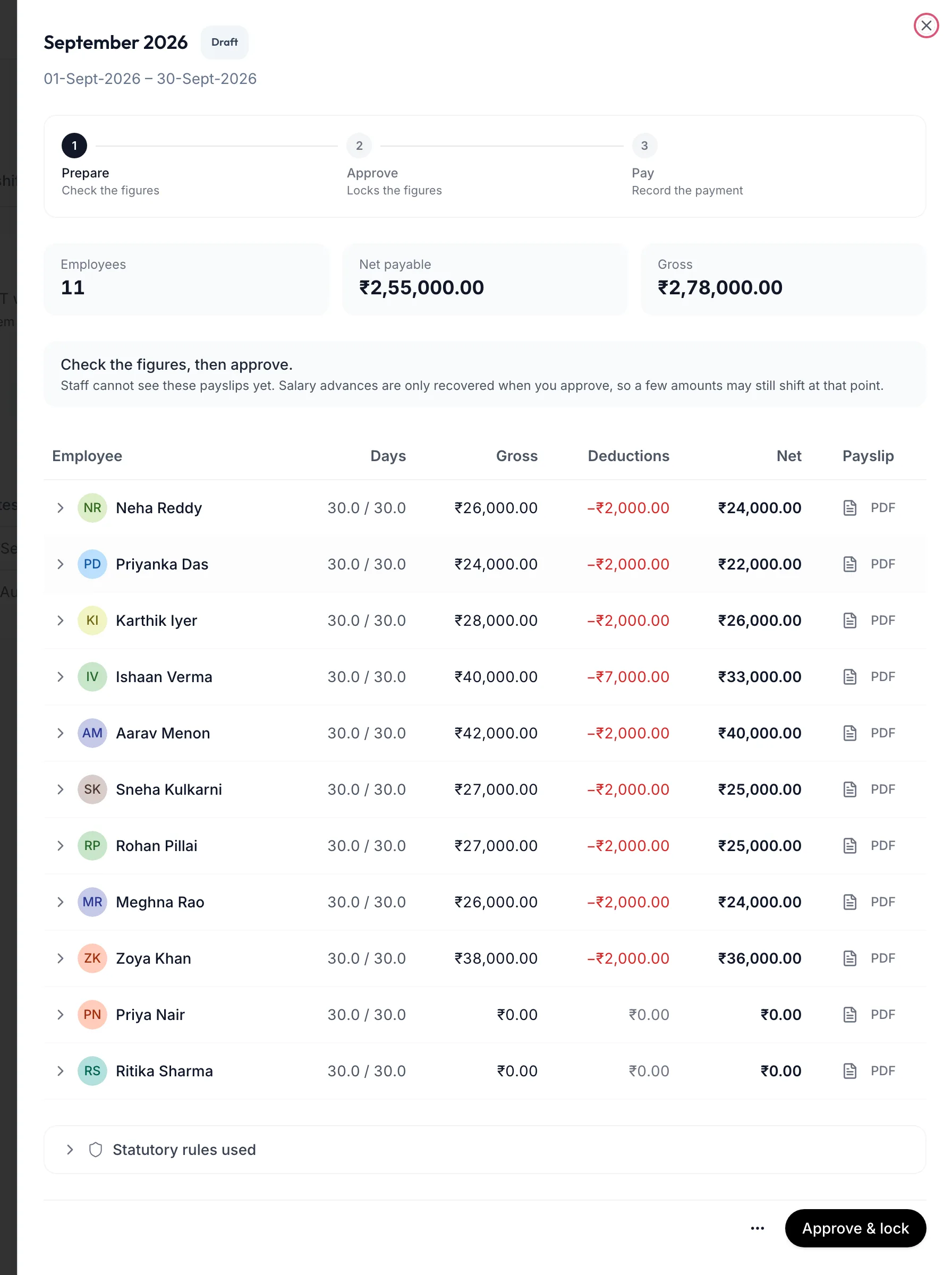A pay run's detail sheet