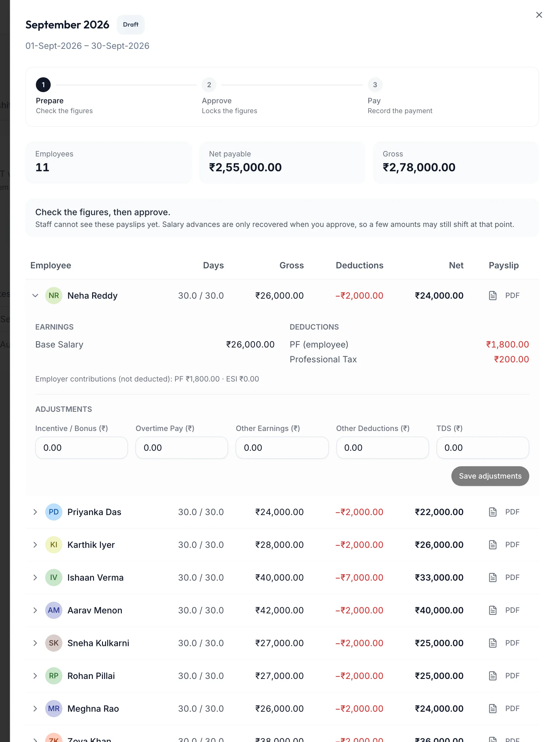 A pay run line item expanded